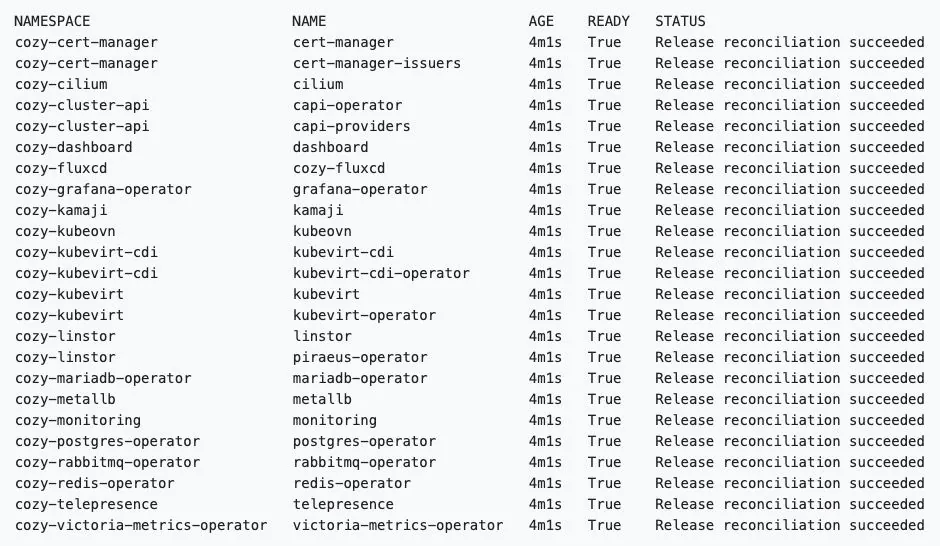 Illustration d'un environnement Kubernetes présenté comme confortable et familier plutôt que comme une infrastructure complexe et austère.